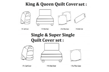 Essina Splash Modern Design Quilt Cover & Fitted Bed Sheet set Microfiber Plush Fitted Bedsheet Cadar Queen / King / Super Single ( Larossa Collection )