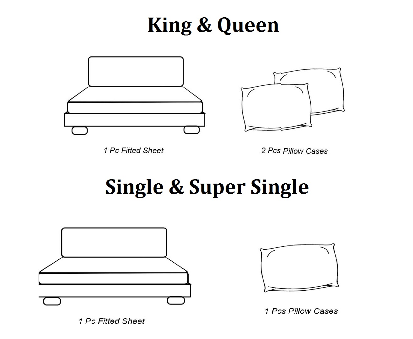 Essina Hotel & Plain set Bedsheet Candies 100% Cotton 620TC Fitted Bed sheet Cadar Available size King / Queen / Super Single / Single )